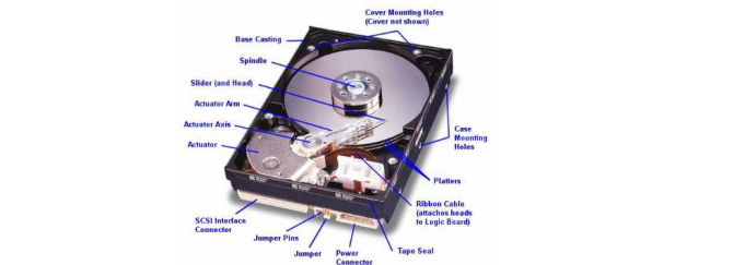 Mania monthly Shilling Hard Disk-ul - AboutPC